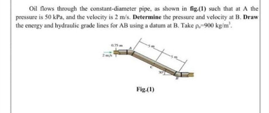 Oil flows through the constant-diameter pipe, as shown in fig.(1) such that at A the
pressure is 50 kPa, and the velocity is 2 m/s. Determine the pressure and velocity at B. Draw
the energy and hydraulic grade lines for AB using a datum at B. Take p. 900 kg/m³.
0.75 m
Fig.(1)
2 m/s