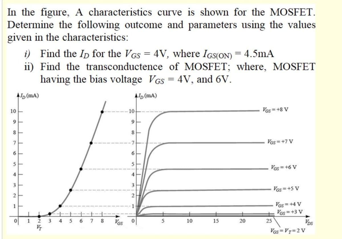 In the figure, A characteristics curve is shown for the MOSFET.
Determine the following outcome and parameters using the values
given in the characteristics:
i) Find the Ip for the VGs = 4V, where IGs(ON) = 4.5mA
ii) Find the transconductence of MOSFET; where, MOSFET
having the bias voltage VGs = 4V, and 6V.
%3D
A (mA)
A5 (mA)
10
10
VGs=+8 V
9.
7
.7
VGs =+7 V
6
5
Vas=+6 V
4
VGs =+5 V
2
VGs =+4 V
Vas =+3 V
1
3
4.
5
8
Vas
10
15
20
25
Vos
Vas = VT=2 V
a co
