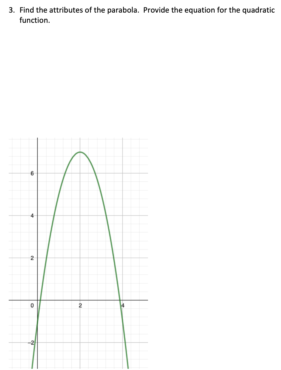 3. Find the attributes of the parabola. Provide the equation for the quadratic
function.
4
2
-2
