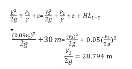 V壁,
2g ' Y
+2 +z + HL1-2
+z=
2g ' y
(0.09v,)2
2g
(V2)²
+30 m=
2g
- + 0.05()
2g'
V2
= 28.794 m
2g

