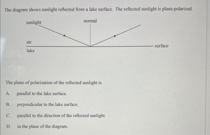 The diagram shows sunlight reflected from a lake surface. The reflected sunlight is plane-polarized.
B.
C.
sunlight
The plane of polarization of the reflected sunlight is
A. parallel to the lake surface.
D.
air
lake
normal
perpendicular to the lake surface.
parallel to the direction of the reflected sunlight.
in the plane of the diagram.
- surface
