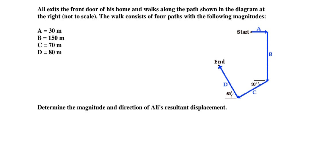 Ali exits the front door of his home and walks along the path shown in the diagram at
the right (not to scale). The walk consists of four paths with the following magnitudes:
A = 30 m
B = 150 m
C = 70 m
D = 80 m
Start
B
End
60°
Determine the magnitude and direction of Ali's resultant displacement.
