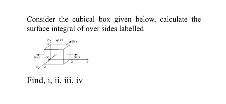 Consider the cubical box given below, calculate the
surface integral of over sides labelled
(iv) (i)
2
(iii)
Find, i, ii, iii, iv