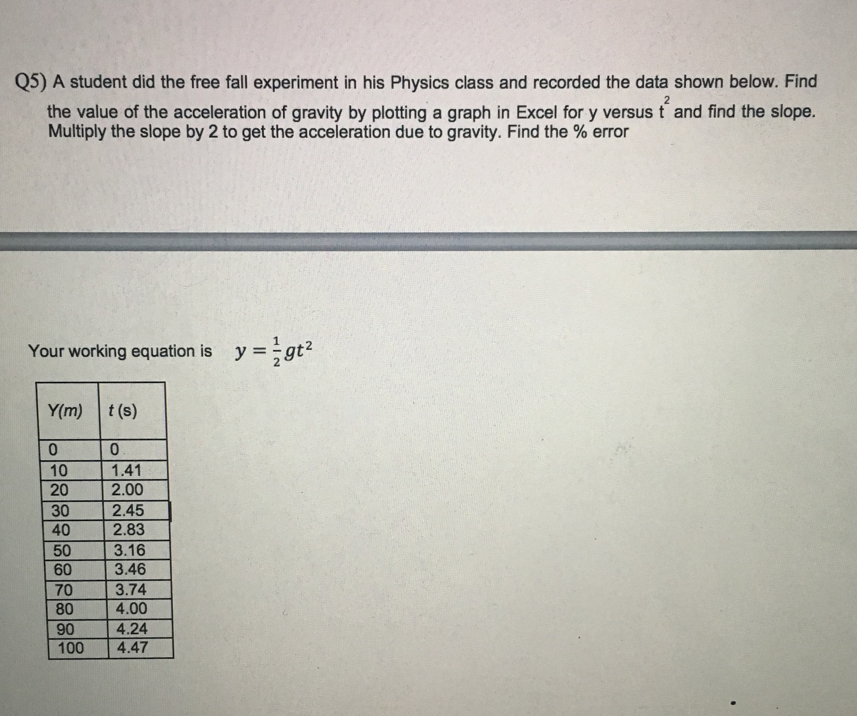 A student did the free fall experiment in his Physics class and recorded the data shown below. Find
the value of the acceleration of gravity by plotting a graph in Excel for y versus t and find the slope.
Multiply the slope by 2 to get the acceleration due to gravity. Find the % error
