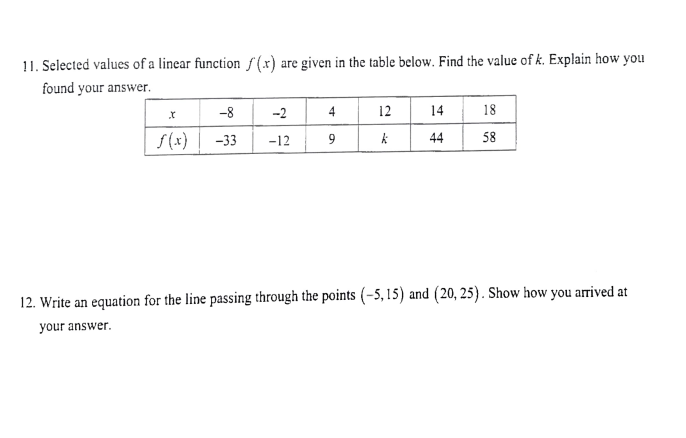 11. Selected values of a linear function f(x) are given in the table below. Find the value of k. Explain how you
found your answer.
-8
-2
4
12
14
18
f (x)
-33
-12
9
44
58
12. Write an equation for the line passing through the points (-5, 15) and (20, 25). Show how you arrived at
your answer.
