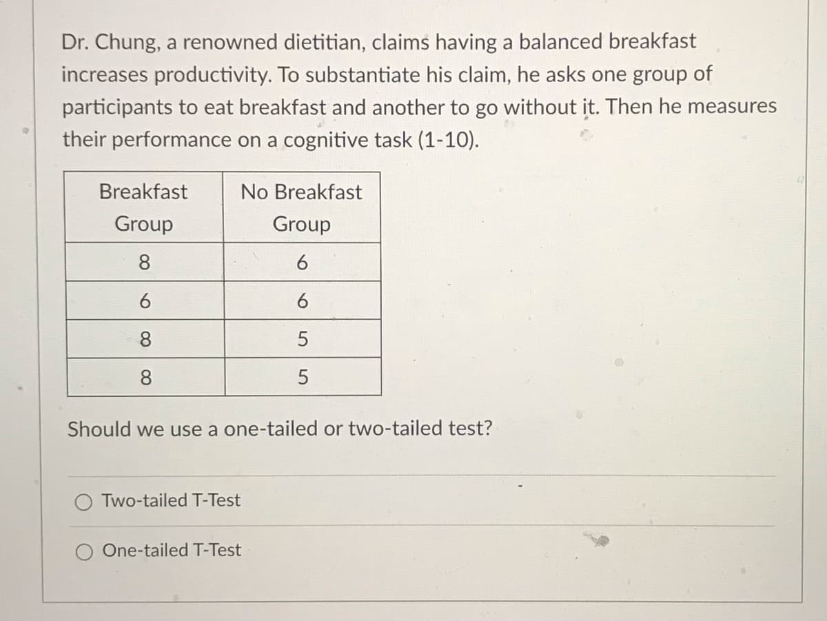 Dr. Chung, a renowned dietitian, claims having a balanced breakfast
increases productivity. To substantiate his claim, he asks one group of
participants to eat breakfast and another to go without it. Then he measures
their performance on a cognitive task (1-10).
Breakfast
Group
8
6
8
8
No Breakfast
Group
6
6
5
5
Should we use a one-tailed or two-tailed test?
Two-tailed T-Test
One-tailed T-Test