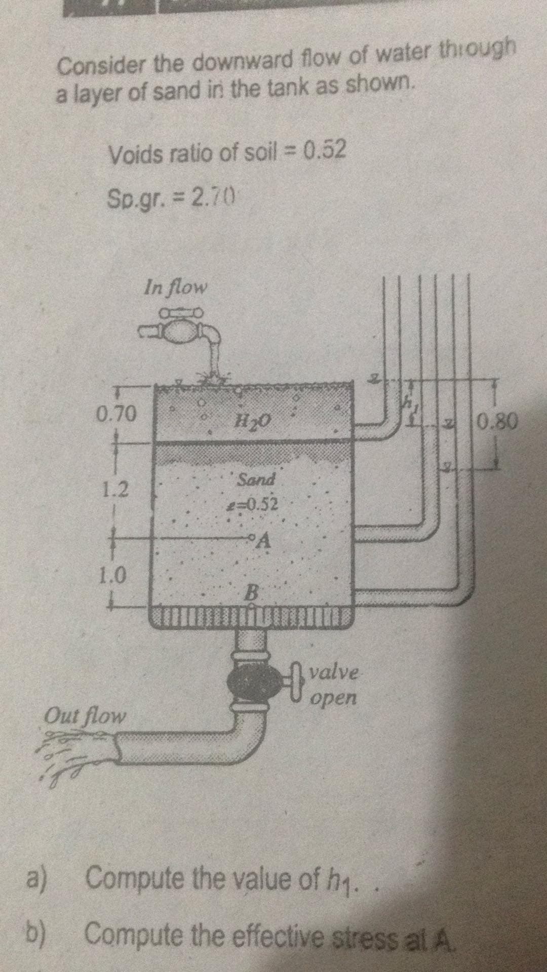 Consider the downward flow of water through
a layer of sand in the tank as shown.
Voids ratio of soil 0.52
Sp.gr. = 2.70
In flow
0.70
0.80
Sand
1.2
2-0.52
1.0
valve
open
Out flow
a) Compute the value of hy.
b) Compute the effective stress at A.
