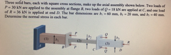 Three solid bars, each with square cross sections, make up the axial assembly shown below. Two loads of
P= 30 kN are applied to the assembly at flange B, two loads of Q= 18 kN are applied at C, and one load
of R H 36 kN is applied at end D. The bar dimensions are b₁ = 60 mm, b₂ = 20 mm, and b3 = 40 mm.
Determine the normal stress in each bar.
(1)
B
(3)
Q
1 D
R