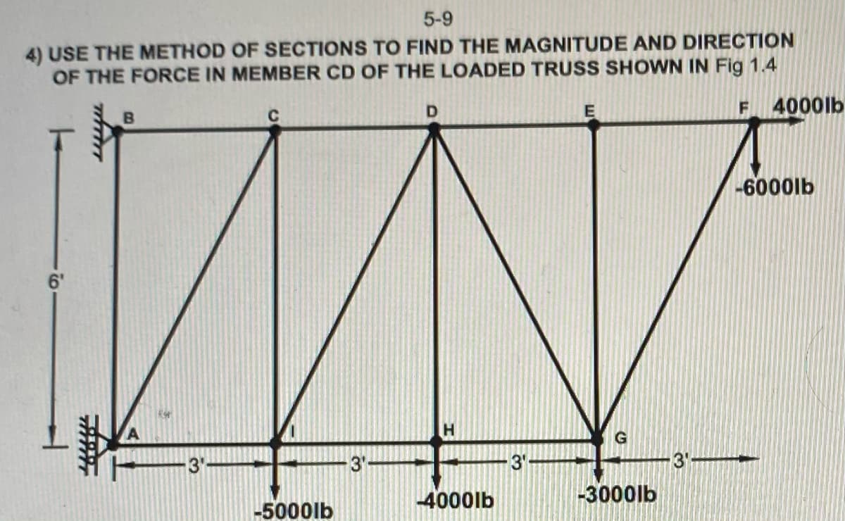 5-9
4) USE THE METHOD OF SECTIONS TO FIND THE MAGNITUDE AND DIRECTION
OF THE FORCE IN MEMBER CD OF THE LOADED TRUSS SHOWN IN Fig 1.4
4000lb
C
-6000lb
6'
G
3'
3'
3'
3"-
-4000lb
-3000lb
-5000lb
