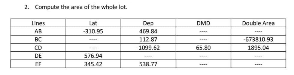 2. Compute the area of the whole lot.
Lines
Lat
Dep
DMD
Double Area
АВ
-310.95
469.84
----
----
ВС
112.87
-673810.93
----
----
CD
-1099.62
65.80
1895.04
DE
576.94
----
EF
345.42
538.77
----
----
