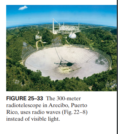 FIGURE 25-33 The 300-meter
radiotelescope in Arecibo, Puerto
Rico, uses radio waves (Fig. 22-8)
instead of visible light.

