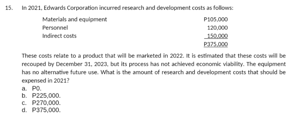 In 2021, Edwards Corporation incurred research and development costs as follows:
Materials and equipment
P105,000
Personnel
120,000
Indirect costs
150,000
P375,000
These costs relate to a product that will be marketed in 2022. It is estimated that these costs will be
recouped by December 31, 2023, but its process has not achieved economic viability. The equipment
has no alternative future use. What is the amount of research and development costs that should be
expensed in 2021?
a. PO.
b. P225,000.
c. P270,000.
d. P375,000.
