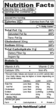 Nutrition
avng Se 1 cup D
Svngs Per Container
Facts
Amt Per ertng
Calories 20
Calorios from Fat 120
baty Vala
20%
Total Fat 13
Saturated Fat Sa
Trans Fat 29
Cholesterel 30mg
Sodium 660m
Total Carbohydrate 31d
Diotary Fiber og
Sugars 5g
Protein S
25
10%
28
10
Vitamin A4%
Cakcum 15%
Vitamin C 2%
Iron 4%
"Percent Dy
ur Dety Vi
yer
be gher or k
dapanding on
Cade
2000
200
Le
Le
S
Le h
sng
ong
Le ha
Caty
Chy
ng
Cya
R
Sample Nutritional Label
