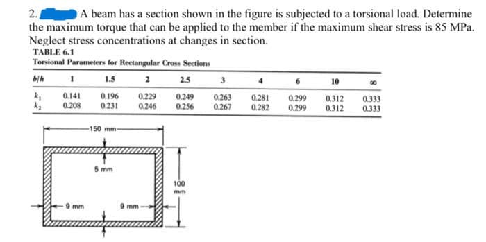 2.
A beam has a section shown in the figure is subjected to a torsional load. Determine
the maximum torque that can be applied to the member if the maximum shear stress is 85 MPa.
Neglect stress concentrations at changes in section.
TABLE 6.1
Torsional Parameters for Rectangular Cross Sections
b/h 1 1.5
2
k₁
k₂
0.141 0.196
0.208
0.231
9 mm
150 mm-
5 mm
2.5
3
0.229 0.249 0.263 0.281
0.246 0.256 0.267 0.282
9 mm-
100
mm
0.299
0.299
10
0.312
0.312
0.333
0.333