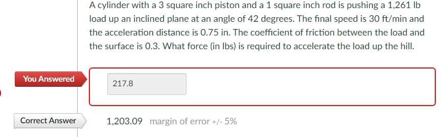 You Answered
Correct Answer
A cylinder with a 3 square inch piston and a 1 square inch rod is pushing a 1,261 lb
load up an inclined plane at an angle of 42 degrees. The final speed is 30 ft/min and
the acceleration distance is 0.75 in. The coefficient of friction between the load and
the surface is 0.3. What force (in lbs) is required to accelerate the load up the hill.
217.8
1,203.09 margin of error +/- 5%