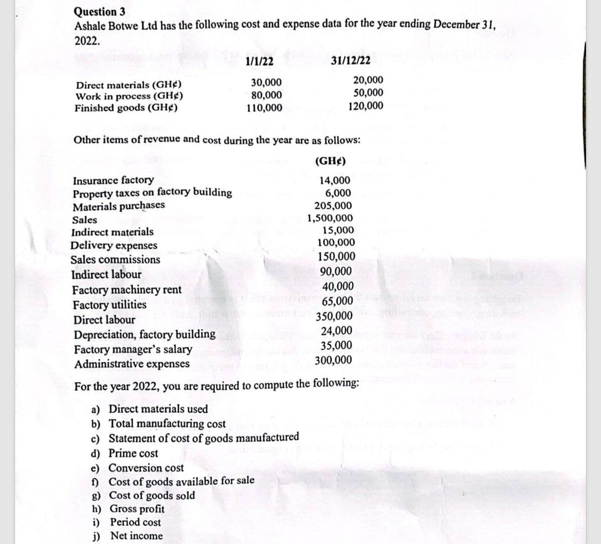 Question 3
Ashale Botwe Ltd has the following cost and expense data for the year ending December 31,
2022.
Direct materials (GHC)
Work in process (GH¢)
Finished goods (GH¢)
Insurance factory
Property taxes on factory building
Materials purchases
Sales
Indirect materials
Delivery expenses
Sales commissions
Indirect labour
1/1/22
Factory machinery rent
Factory utilities
Direct labour
30,000
80,000
110,000
Other items of revenue and cost during the year are as follows:
(GHC)
31/12/22
20,000
50,000
120,000
Direct materials used
b) Total manufacturing cost
c) Statement of cost of goods manufactured
d) Prime cost
e) Conversion cost
f) Cost of goods available for sale
g) Cost of goods sold
h) Gross profit
i)
Period cost
j) Net income
14,000
6,000
205,000
1,500,000
15,000
100,000
150,000
90,000
40,000
ARI 65,000
350,000
24,000
35,000
300,000
Depreciation, factory building
Factory manager's salary
Administrative expenses
For the year 2022, you are required to compute the following: