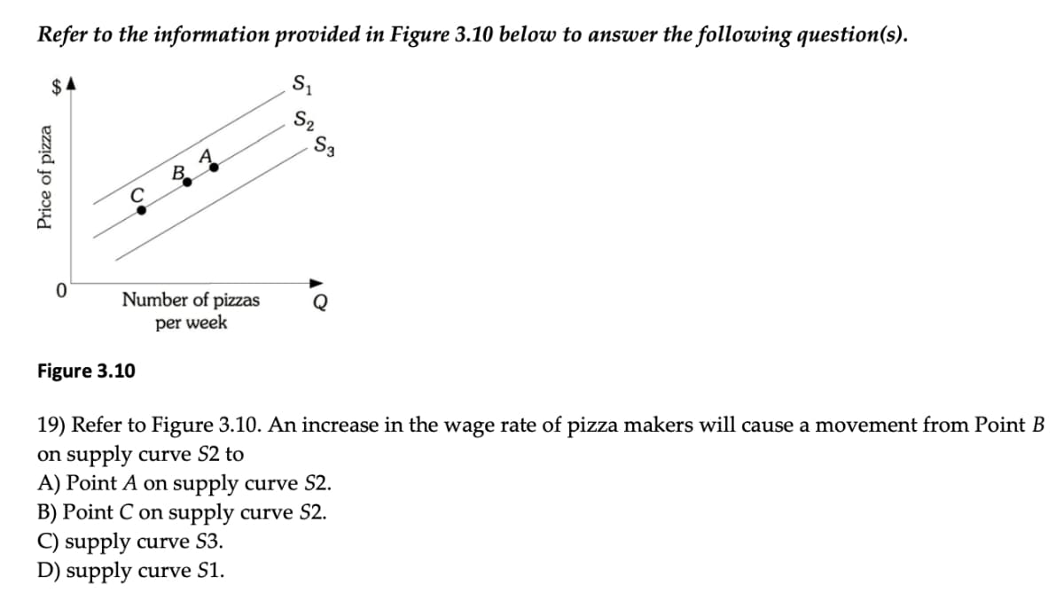 Refer to the information provided in Figure 3.10 below to answer the following question(s).
S₁
Price of pizza
0
C
8.4
Number of pizzas
per week
Figure 3.10
52 53
S3
19) Refer to Figure 3.10. An increase in the wage rate of pizza makers will cause a movement from Point B
on supply curve S2 to
C) supply curve S3.
D) supply curve S1.
A) Point A on supply curve S2.
B) Point C on supply curve S2.