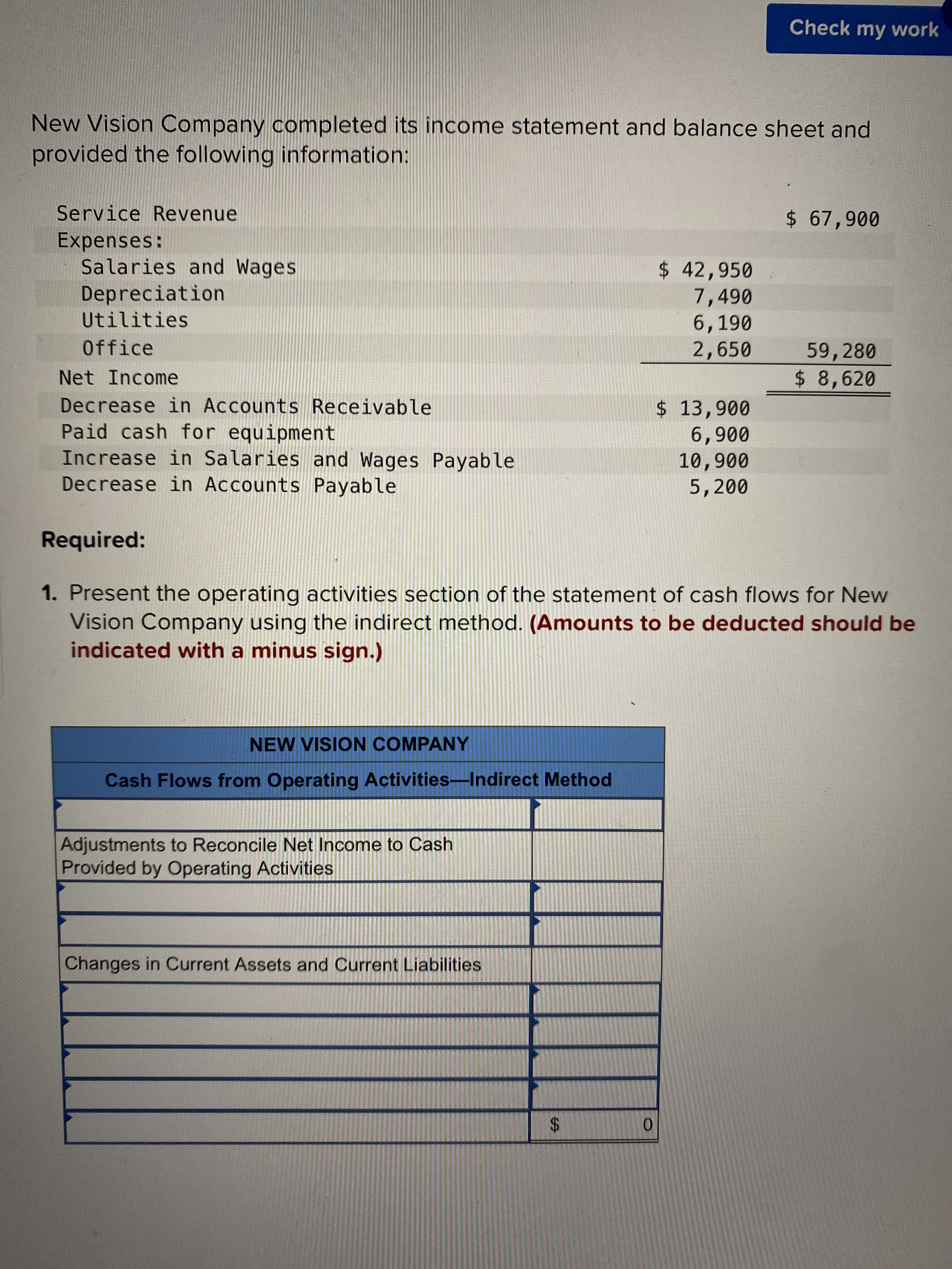 %24
Check my work
New Vision Company completed its income statement and balance sheet and
provided the following information:
Service Revenue
006
Expenses:
Salaries and Wages
Depreciation
Utilities
$ 42,950
7,490
6,190
2,650
Office
59,280
Net Income
$ 8,620
Decrease in Accounts Receivable
Paid cash for equipment
Increase in Salaries and Wages Payable
Decrease in Accounts Payable
0069
006
5,200
Required:
1. Present the operating activities section of the statement of cash flows for New
Vision Company using the indirect method. (Amounts to be deducted should be
indicated with a minus sign.)
NEW VISION COMPANY
Cash Flows from Operating Activities-Indirect Method
Adjustments to Reconcile Net Income to Cash
Provided by Operating Activities
Changes in Current Assets and Current Liabilities
