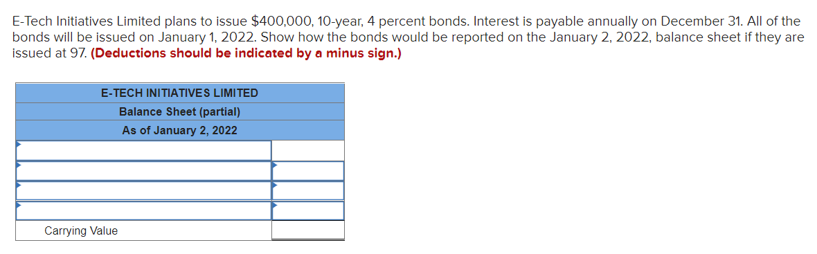 E-Tech Initiatives Limited plans to issue $400,000, 10-year, 4 percent bonds. Interest is payable annually on December 31. All of the
bonds will be issued on January 1, 2022. Show how the bonds would be reported on the January 2, 2022, balance sheet if they are
issued at 97. (Deductions should be indicated by a minus sign.)
E-TECH INITIATIVES LIMITED
Balance Sheet (partial)
As of January 2, 2022
Carrying Value