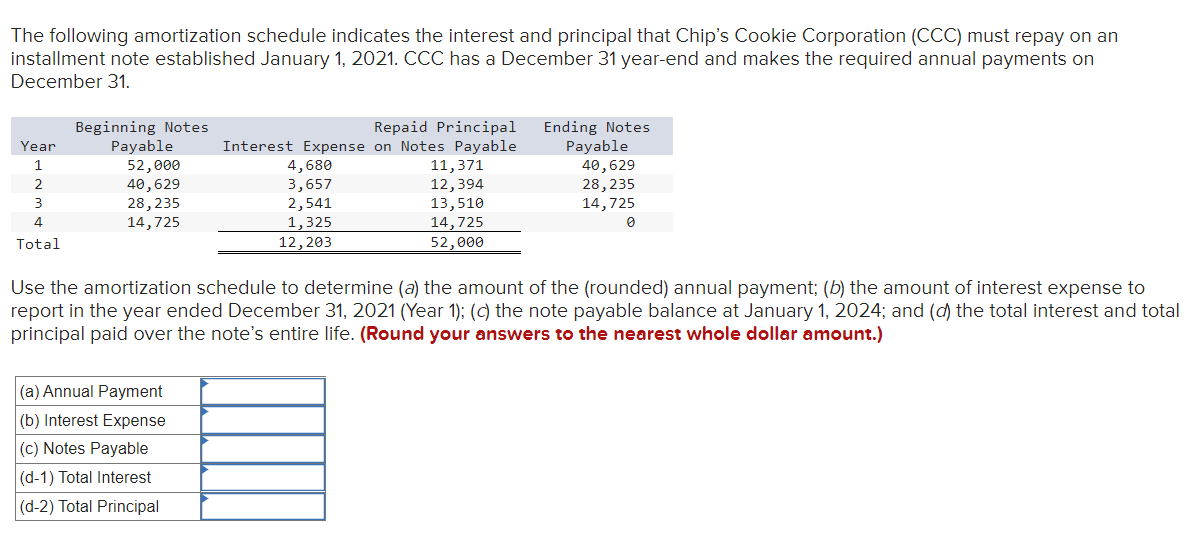 The following amortization schedule indicates the interest and principal that Chip's Cookie Corporation (CCC) must repay on an
installment note established January 1, 2021. CCC has a December 31 year-end and makes the required annual payments on
December 31.
Year
1
2
3
4
Total
Beginning Notes
Payable
52,000
40,629
28, 235
14,725
Repaid Principal
Interest Expense on Notes Payable
(a) Annual Payment
(b) Interest Expense
(c) Notes Payable
(d-1) Total Interest
(d-2) Total Principal
4,680
3,657
2,541
1,325
12, 203
11,371
12,394
13,510
14,725
52,000
Ending Notes
Payable
40,629
28,235
14,725
0
Use the amortization schedule to determine (a) the amount of the (rounded) annual payment; (b) the amount of interest expense to
report in the year ended December 31, 2021 (Year 1); (c) the note payable balance at January 1, 2024; and (d) the total interest and total
principal paid over the note's entire life. (Round your answers to the nearest whole dollar amount.)