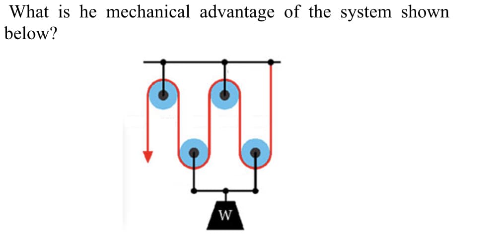 What is he mechanical advantage of the system shown
below?
w
