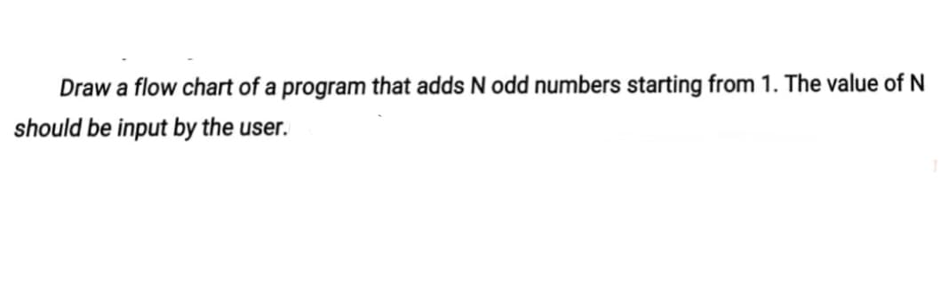 Draw a flow chart of a program that adds N odd numbers starting from 1. The value of N
should be input by the user.