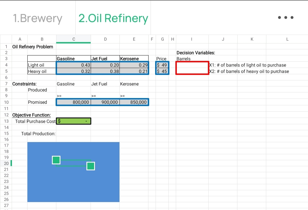 1.Brewery
2.0il Refinery
••.
A
D
G
J
K
L
1
Oil Refinery Problem
Decision Variables:
Barrels
Gasoline
Kerosene
0.29
0.21
|Jet Fuel
Price
Light oil
Heavy oil
$ 49
$ 45
X1: # of barrels of light oil to purchase
X2: # of barrels of heavy oil to purchase
4.
0.43
0.20
0.32
0.38
Constraints:
Gasoline
Jet Fuel
Kerosene
Produced
9
>=
>=
>=
10
Promised
800,000
900,000
850,000
11
12 Objective Function:
Total Purchase Cost $
13
14
15
Total Production:
16
17
18
19
20
21
22
23
24
25
26
27
