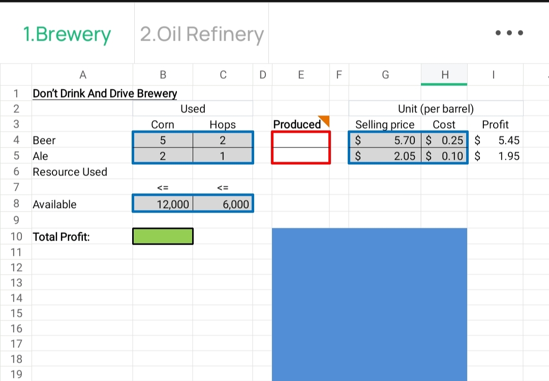 1.Brewery
2.Oil Refinery
A
В
C
D
E
F
G
H
|
1
Don't Drink And Drive Brewery
2
Used
Unit (per barrel)
Produced
Selling price
$
$
3
Corn
Нops
Cost
Profit
5.70 $ 0.25 $
2.05 $ 0.10 $
4
Вeer
5.45
5
Ale
2
1
1.95
Resource Used
7
<=
8
Available
12,000
6,000
9.
10 Total Profit:
11
12
13
14
15
16
17
18
19

