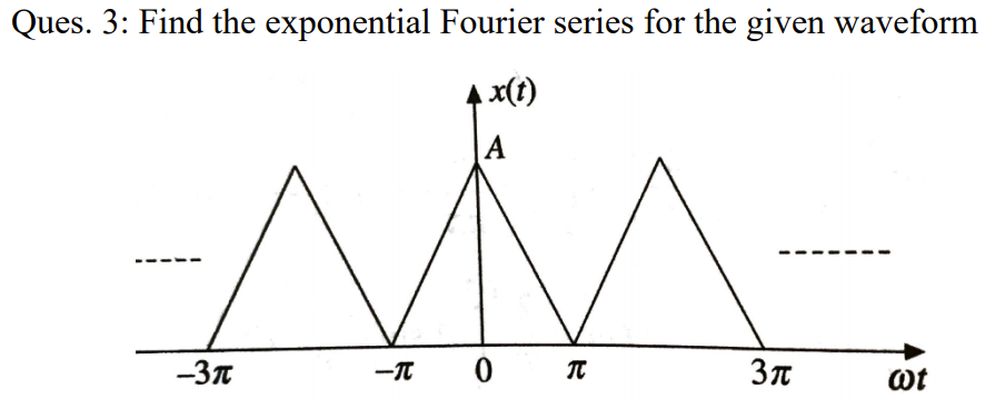 Ques. 3: Find the exponential Fourier series for the given waveform
A x(t)
A
-3T
-T
3.
