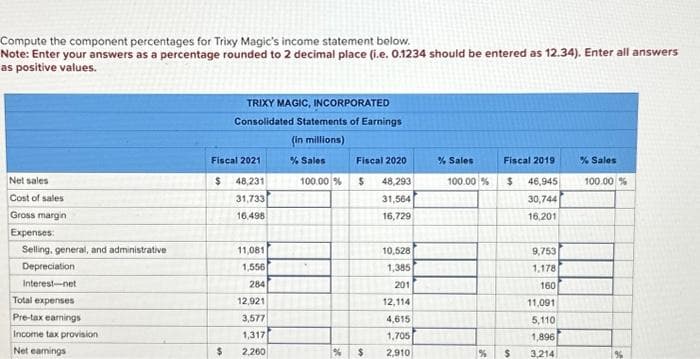 Compute the component percentages for Trixy Magic's income statement below.
Note: Enter your answers as a percentage rounded to 2 decimal place (i.e. 0.1234 should be entered as 12.34). Enter all answers
as positive values.
Net sales
Cost of sales
Gross margin
Expenses:
Selling, general, and administrative
Depreciation
Interest-net
Total expenses
Pre-tax earnings
Income tax provision
Net eamings
TRIXY MAGIC, INCORPORATED
Consolidated Statements of Earnings
(in millions)
% Sales
Fiscal 2021
$
48,231
31,733
16,498
$
11,081
1,556
284
12,921
3,577
1,317
2,260
100.00 %
Fiscal 2020
48,293
31,564
$
16,729
% $
10,528
1,385
201
12,114
4,615
1,705
2,910
% Sales
100.00 %
Fiscal 2019
$ 46,945
30,744
16,201
$
9,753
1,178
160
11,091
5,110
1,896
3,214
% Sales
100.00 %