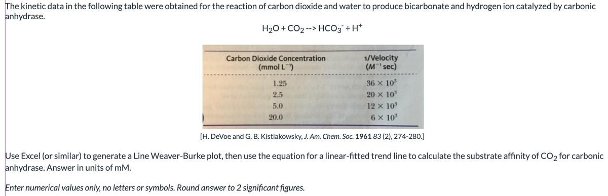 The kinetic data in the following table were obtained for the reaction of carbon dioxide and water to produce bicarbonate and hydrogen ion catalyzed by carbonic
anhydrase.
H2O + CO2--> HCO3 + H+
Carbon Dioxide Concentration
(mmol L-')
1.25
2.5
5.0
20.0
1/Velocity
(M'sec)
36 x 10³
20 x 10³
12 x 10³
6 x 10³
[H. DeVoe and G. B. Kistiakowsky, J. Am. Chem. Soc. 1961 83 (2), 274-280.]
Use Excel (or similar) to generate a Line Weaver-Burke plot, then use the equation for a linear-fitted trend line to calculate the substrate affinity of CO2 for carbonic
anhydrase. Answer in units of mM.
Enter numerical values only, no letters or symbols. Round answer to 2 significant figures.