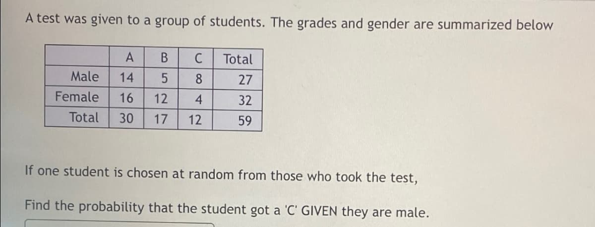 A test was given to a group of students. The grades and gender are summarized below
A
B
C
Total
Male
14
5
8
27
Female
16
12
4
32
Total
30
17
12
59
If one student is chosen at random from those who took the test,
Find the probability that the student got a 'C' GIVEN they are male.