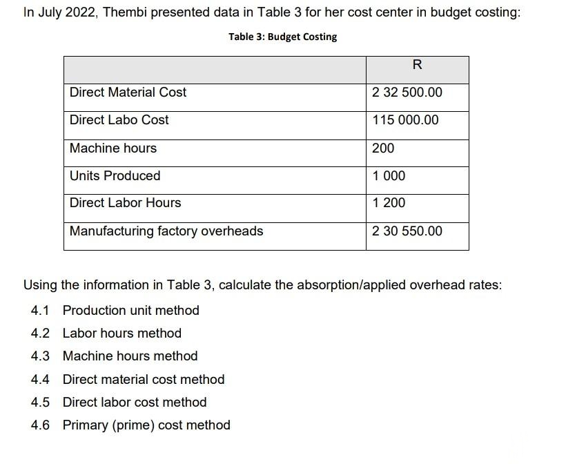 In July 2022, Thembi presented data in Table 3 for her cost center in budget costing:
Table 3: Budget Costing
Direct Material Cost
Direct Labo Cost
Machine hours
Units Produced
Direct Labor Hours
Manufacturing factory overheads
R
2 32 500.00
115 000.00
200
1 000
1 200
2 30 550.00
Using the information in Table 3, calculate the absorption/applied overhead rates:
4.1 Production unit method
4.2
Labor hours method
4.3 Machine hours method
4.4 Direct material cost method
4.5 Direct labor cost method
4.6 Primary (prime) cost method
