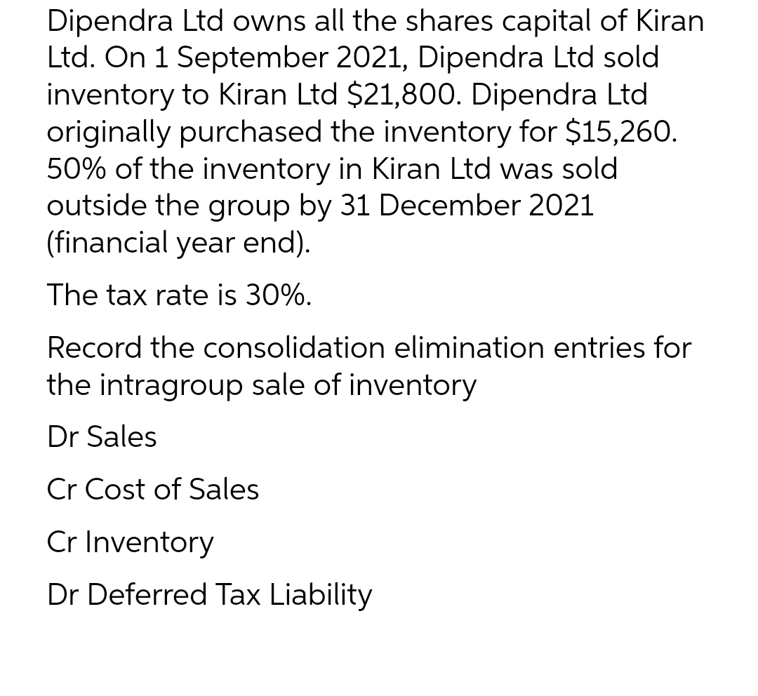 Dipendra Ltd owns all the shares capital of Kiran
Ltd. On 1 September 2021, Dipendra Ltd sold
inventory to Kiran Ltd $21,800. Dipendra Ltd
originally purchased the inventory for $15,260.
50% of the inventory in Kiran Ltd was sold
outside the group by 31 December 2021
(financial year end).
The tax rate is 30%.
Record the consolidation elimination entries for
the intragroup sale of inventory
Dr Sales
Cr Cost of Sales
Cr Inventory
Dr Deferred Tax Liability