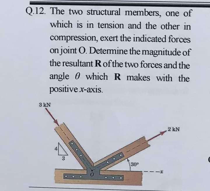 Q.12. The two structural members, one of
which is in tension and the other in
compression, exert the indicated forces
on joint O. Detemine the magnitude of
the resultant R of the two forces and the
angle 0 which R makes with the
positive x-axis.
3 kN
2 kN
3
30°
