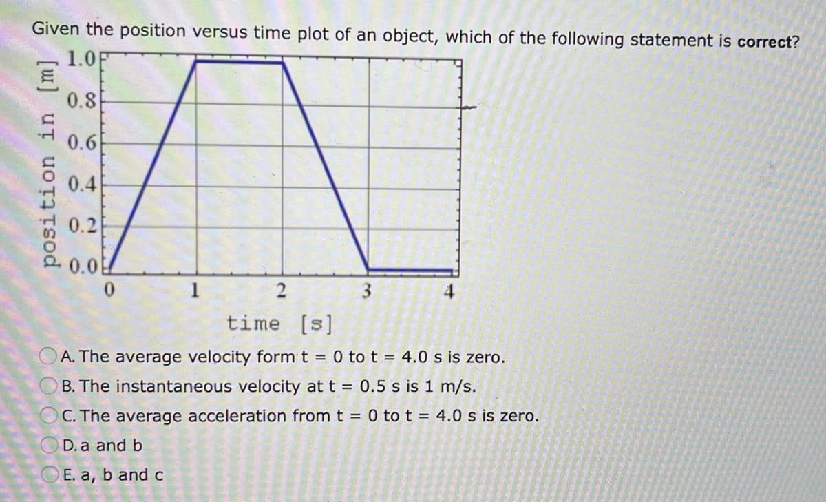 Given the position versus time plot of an object, which of the following statement is correct?
1.0 F
0.8
0.6
0.4
0.2
position in [m]
0.09
0
1
2
time [s]
A. The average velocity form t = 0 to t = 4.0 s is zero.
B. The instantaneous velocity at t = 0.5 s is 1 m/s.
OC. The average acceleration from t = 0 to t = 4.0 s is zero.
D. a and b
E. a, b and c
Ō
3
R