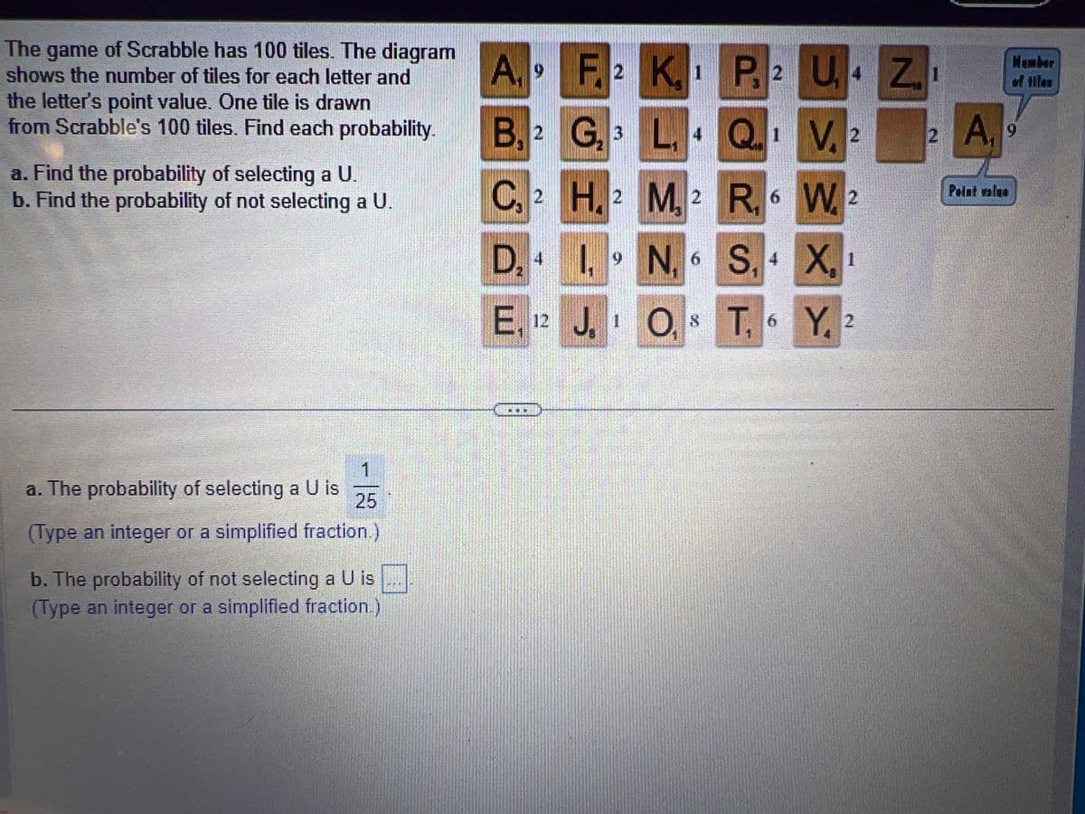 The game of Scrabble has 100 tiles. The diagram
shows the number of tiles for each letter and
the letter's point value. One tile is drawn
from Scrabble's 100 tiles. Find each probability.
a. Find the probability of selecting a U.
b. Find the probability of not selecting a U.
a. The probability of selecting a U is
1
25
(Type an integer or a simplified fraction.)
b. The probability of not selecting a U is
(Type an integer or a simplified fraction.)
A
B, 2
C, 2
C.
D, 4
D₂
E, 12
F2 K1 P2 U4Z₁
G, 3L, 4
Q1 V2
H, 2 M, 2
R 6
W 2
1,9N,6 S, 4 X₁ 1
J, OST, 6Y2
¹
2 A₁ 9
Paint valuu
