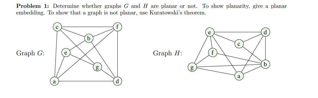 Problem 1: Determine whether graphs G and H are planar or not. To show planarity, give a planar
embedding. To show that a graph is not planar, use Kuratowski's theorem.
Graph G:
Graph H:
g
