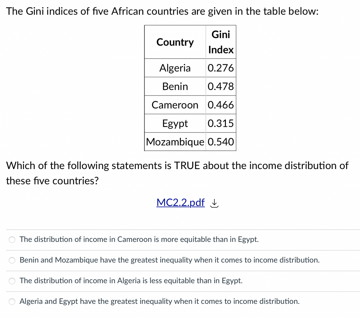 The Gini indices of five African countries are given in the table below:
Gini
Country
Index
Algeria
0.276
Benin
0.478
Cameroon 0.466
Egypt
0.315
Mozambique O.540
Which of the following statements is TRUE about the income distribution of
these five countries?
М2.2.pdf
The distribution of income in Cameroon is more equitable than in Egypt.
Benin and Mozambique have the greatest inequality when it comes to income distribution.
The distribution of income in Algeria is less equitable than in Egypt.
Algeria and Egypt have the greatest inequality when it comes to income distribution.
