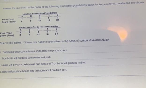 Answer the question on the basis of the following production possibilities tables for two countries, Latalia and Trombonia
Latalia's Production Possibilities
с
2
10
Pork (Tons)
Beans (Tons)
Pork (Tons)
Beans (Tons)
A
4
0
3
5
8
0
1
15
Trombonia's Production Possibilities
с
4
12
D
0
20
2
18
E
O
24
Refer to the tables. If these two nations specialize on the basis of comparative advantage:
Trombonia will produce beans and Latalia will produce pork.
Trombonia will produce both beans and pork
Latalia will produce both beans and pork and Trombonia will produce neither.
Latalia will produce beans and Trombonia will produce pork.