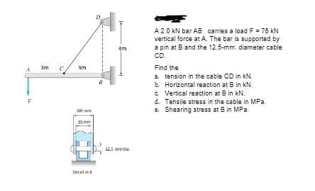 A 2.0 kN bar AB carries a load F = 75 kN
vertical force at A. The bar is supported by
a pin at B and the 12.5-mm. diameter cable
CD.
Am
CD.
3m
3m
Find the
a. tension in the cable CD in kN.
b. Horizontal reaction at B in kN.
c Vertical reaction at B in kN.
d. Tensile stress in the cable in MPa.
e. Shearing stress at B in MPa.
85 mm
12.5 mmda.
Detal ate
