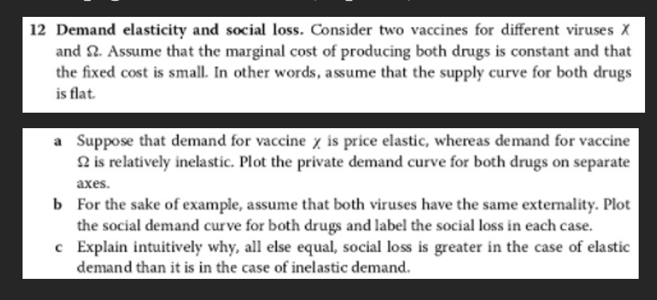 12 Demand elasticity and social loss. Consider two vaccines for different viruses X
and 2. Assume that the marginal cost of producing both drugs is constant and that
the fixed cost is small. In other words, assume that the supply curve for both drugs
is flat.
a Suppose that demand for vaccine x is price elastic, whereas demand for vaccine
2 is relatively inelastic. Plot the private demand curve for both drugs on separate
axes.
b For the sake of example, assume that both viruses have the same externality. Plot
the social demand curve for both drugs and label the social loss in each case.
c Explain intuitively why, all else equal, social loss is greater in the case of elastic
demand than it is in the case of inelastic demand.
