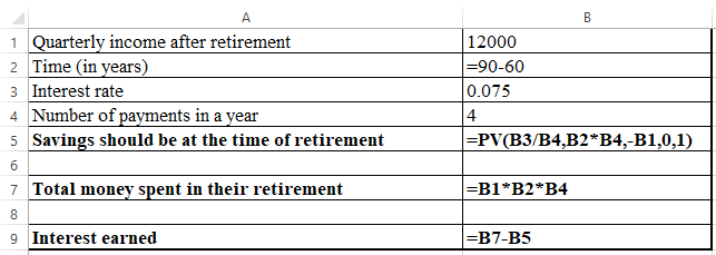 A
1 Quarterly income after retirement
2 Time (in years)
3 Interest rate
4 Number of payments in a year
5 Savings should be at the time of retirement
12000
=90-60
0.075
4
|=PV(B3/B4,B2*B4,-B1,0,1)
6
7 Total money spent in their retirement
|=B1*B2*B4
8
9 Interest earned
|=B7-B5
B.
