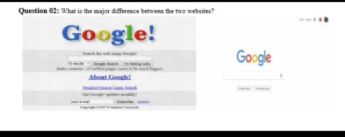 Question 02: What is the major difference between the two websites?
Google!
Google
uts Google Sech
feeing lucky
eri
Inder
d no
About Google!
Stadad Sensh Lieaa
Get Google pdates mouthly
your ma
Cpte cnatdty
Subsoribe Ad
