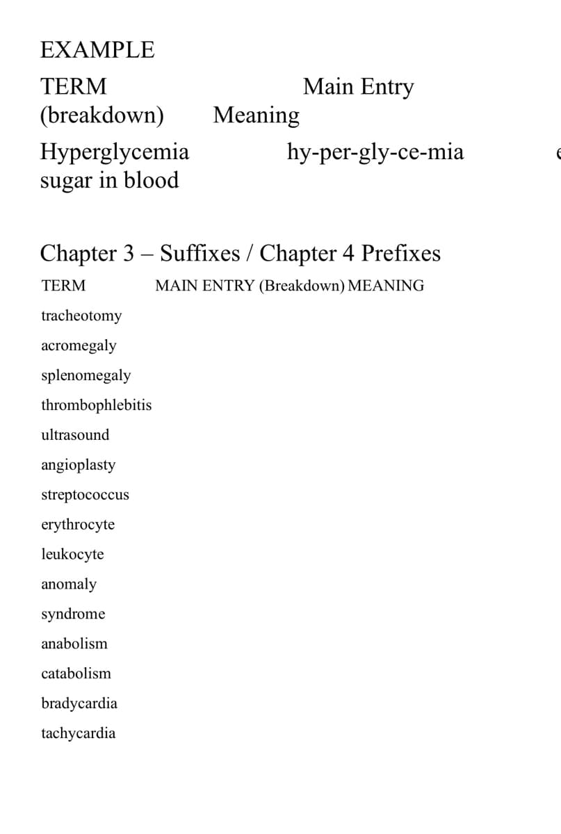 EXAMPLE
TERM
Main Entry
(breakdown)
Meaning
Hyperglycemia
sugar in blood
hy-per-gly-ce-mia
Chapter 3 – Suffixes / Chapter 4 Prefixes
TERM
MAIN ENTRY (Breakdown) MEANING
tracheotomy
acromegaly
splenomegaly
thrombophlebitis
ultrasound
angioplasty
streptococcus
eгythrocyte
leukocyte
anomaly
syndrome
anabolism
catabolism
bradycardia
tachycardia

