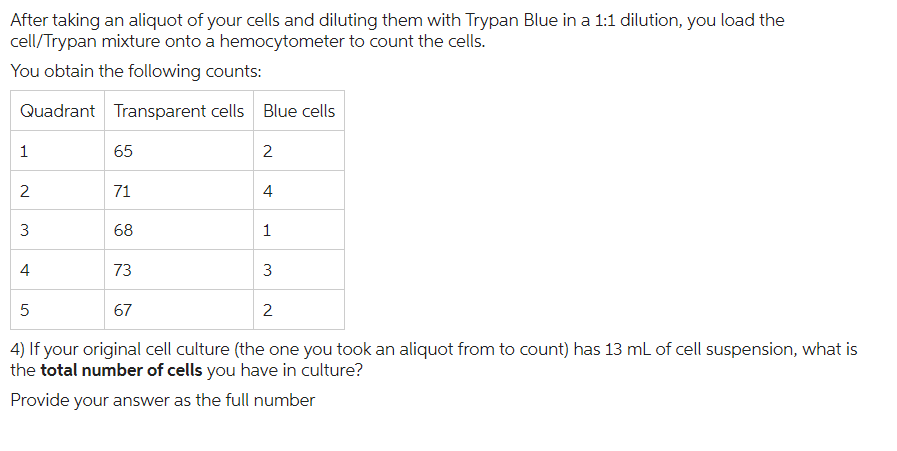 After taking an aliquot of your cells and diluting them with Trypan Blue in a 1:1 dilution, you load the
cell/Trypan mixture onto a hemocytometer to count the cells.
You obtain the following counts:
Quadrant Transparent cells Blue cells
1
2
3
4
LO
65
5
71
68
73
2
4
1
3
67
4) If your original cell culture (the one you took an aliquot from to count) has 13 mL of cell suspension, what is
the total number of cells you have in culture?
Provide your answer as the full number
2