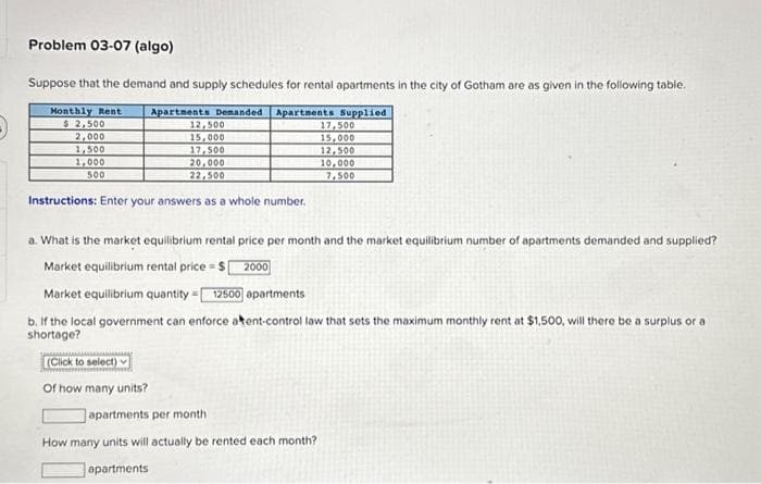 Problem 03-07 (algo)
Suppose that the demand and supply schedules for rental apartments in the city of Gotham are as given in the following table.
Apartments Demanded. Apartments Supplied
Monthly Rent
$ 2,500
2,000
1,500
1,000
500
12,500
15,000
17,500
20,000
22,500
Instructions: Enter your answers as a whole number.
17,500
15,000
12,500
apartments per month
How many units will actually be rented each month?
apartments
10,000
7,500
a. What is the market equilibrium rental price per month and the market equilibrium number of apartments demanded and supplied?
Market equilibrium rental price = $1 2000
Market equilibrium quantity=[ 12500 apartments
b. If the local government can enforce atent-control law that sets the maximum monthly rent at $1,500, will there be a surplus or a
shortage?
(Click to select)
of how many units?