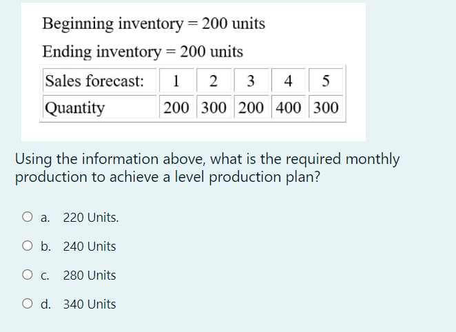 Beginning inventory = 200 units
Ending inventory = 200 units
Sales forecast:
1
2 3
4
Quantity
200 300 200 400 300
Using the information above, what is the required monthly
production to achieve a level production plan?
a. 220 Units.
O b. 240 Units
280 Units
O d. 340 Units
