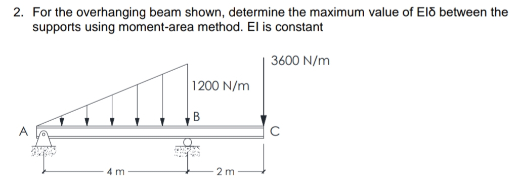 2. For the overhanging beam shown, determine the maximum value of Elð between the
supports using moment-area method. El is constant
3600 N/m
1200 N/m
A
4 m
2 m
