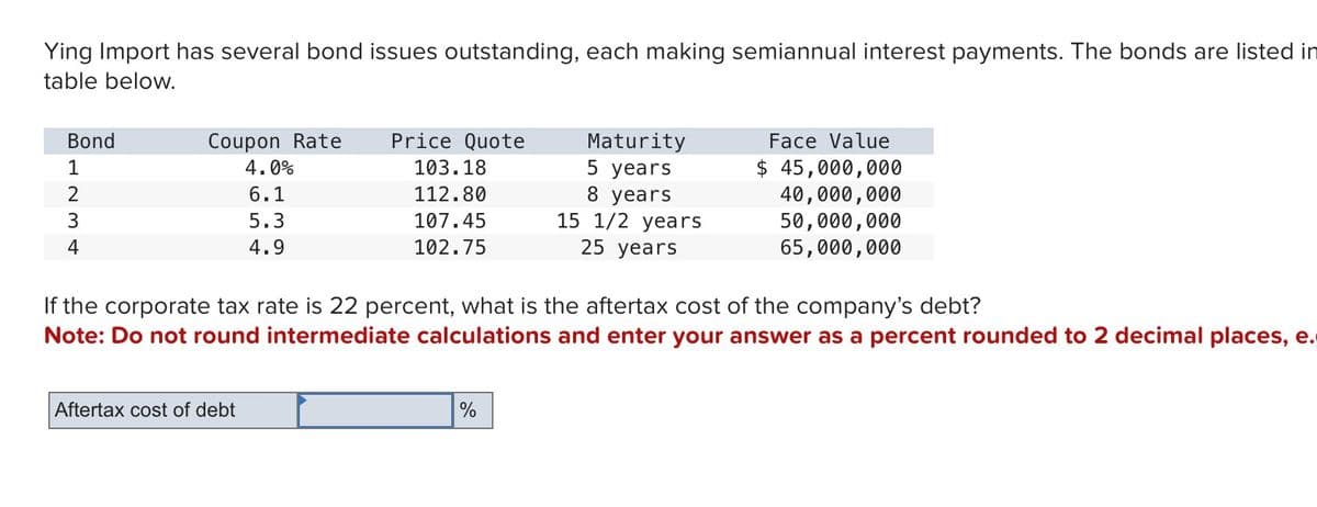 Ying Import has several bond issues outstanding, each making semiannual interest payments. The bonds are listed in
table below.
Bond
1
Coupon Rate
4.0%
Price Quote
103.18
Maturity
5 years
Face Value
$ 45,000,000
2
6.1
112.80
3
5.3
107.45
8 years
15 1/2 years
40,000,000
50,000,000
4
4.9
102.75
25 years
65,000,000
If the corporate tax rate is 22 percent, what is the aftertax cost of the company's debt?
Note: Do not round intermediate calculations and enter your answer as a percent rounded to 2 decimal places, e.
Aftertax cost of debt
%